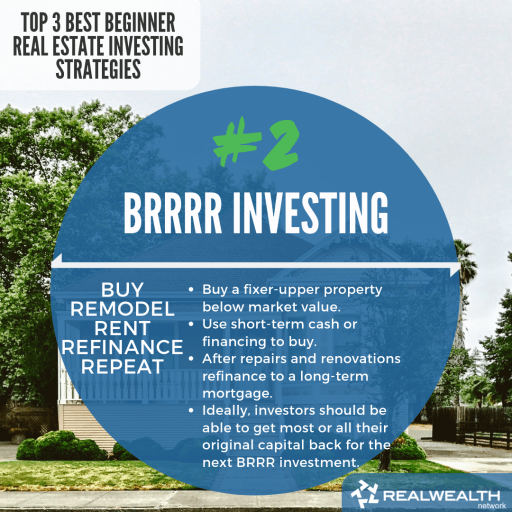 2-BRRRR-Investing