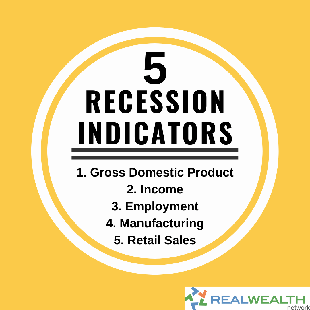 What is a Recession & When is the Next One? [Ultimate Guide]