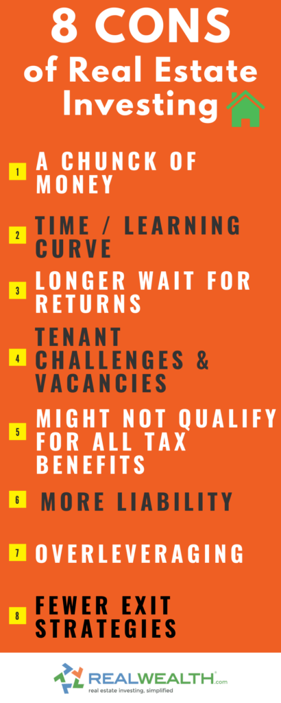 Infographic Highlighting 8 Cons of Real Estate Investing