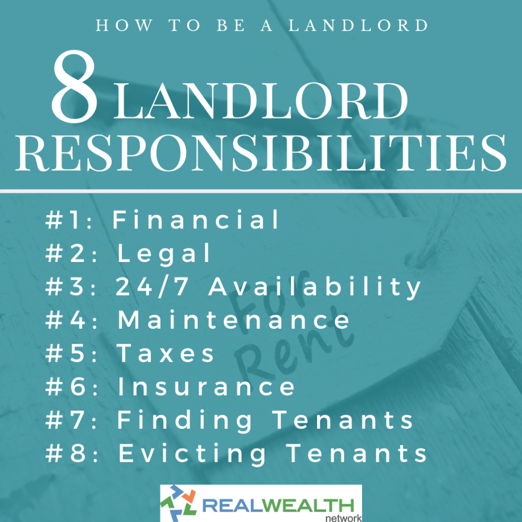 How to Be a Landlord in 2020 [Ultimate Guide] RealWealth