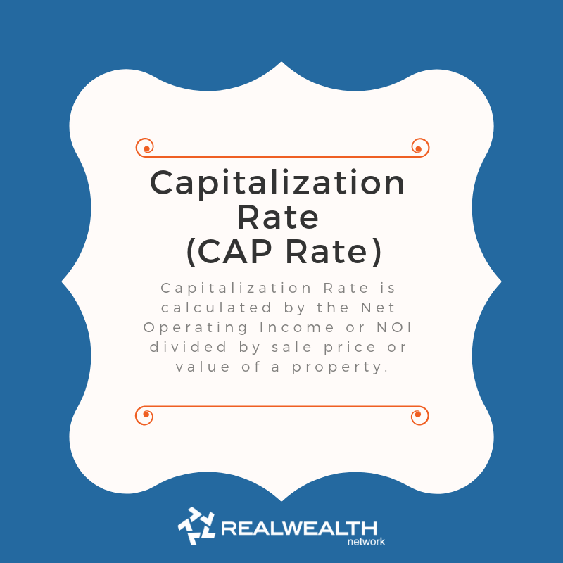 Top 60 Real Estate Definitions for Investors to Know