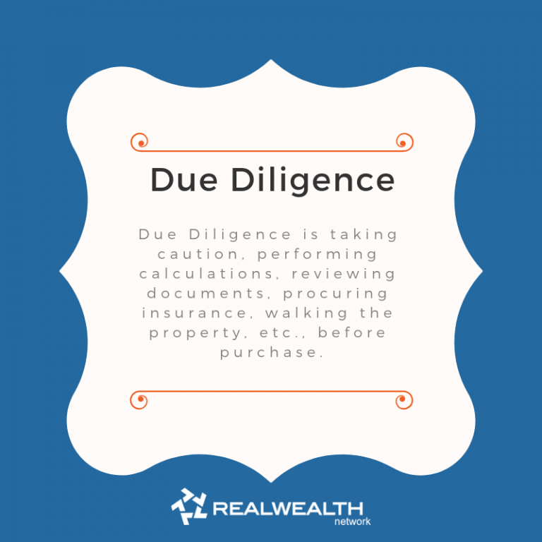 Top 60 Real Estate Definitions for Investors to Know