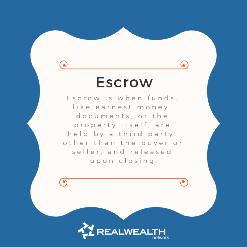 Top 60 Real Estate Definitions for Investors to Know