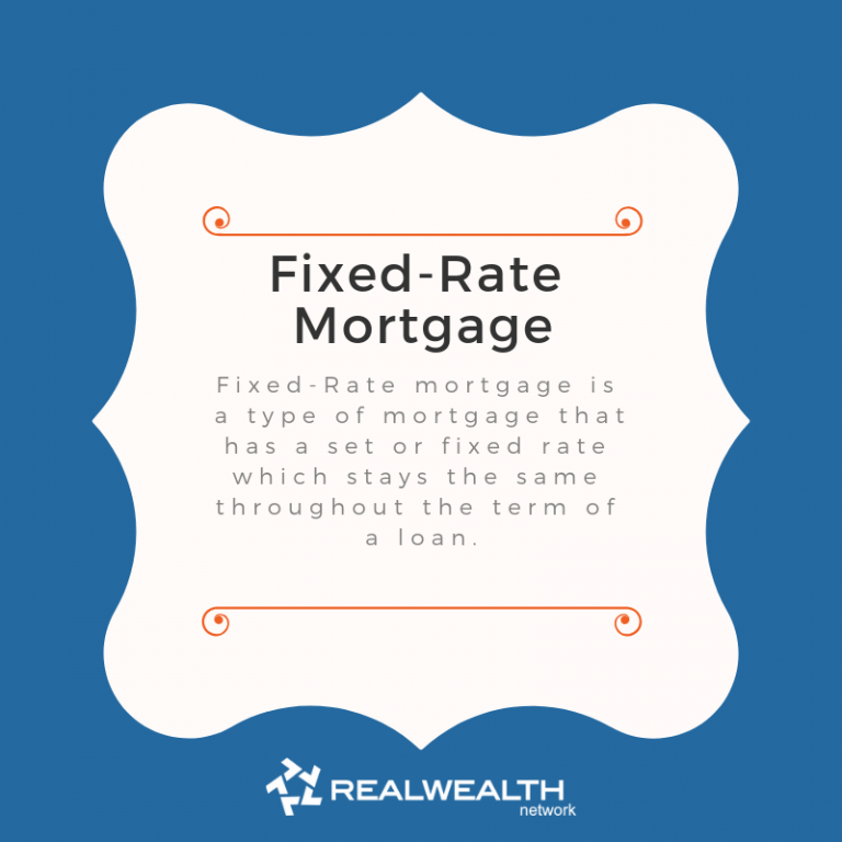 Top 60 Real Estate Definitions for Investors to Know