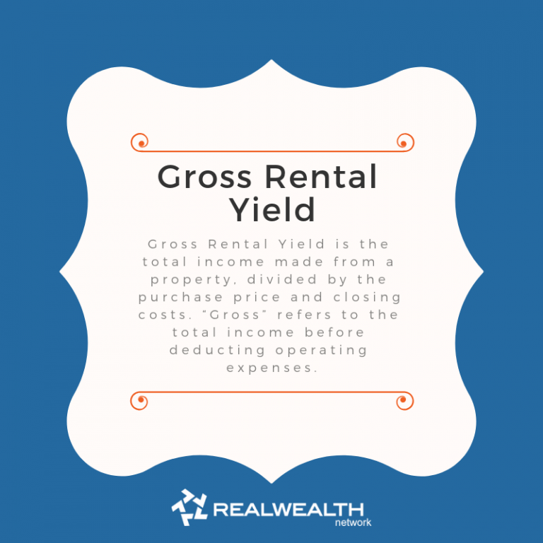 Top 60 Real Estate Definitions for Investors to Know