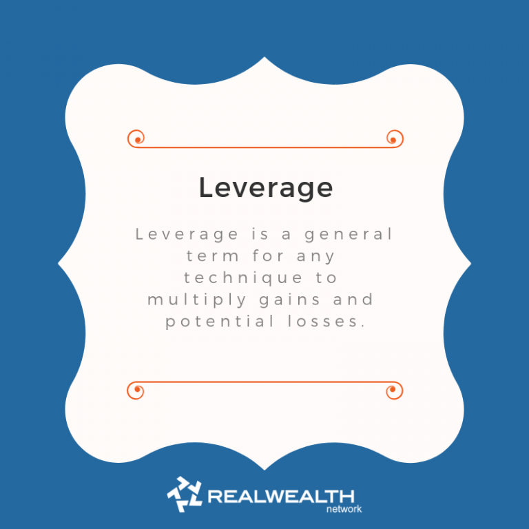 Top 60 Real Estate Definitions for Investors to Know