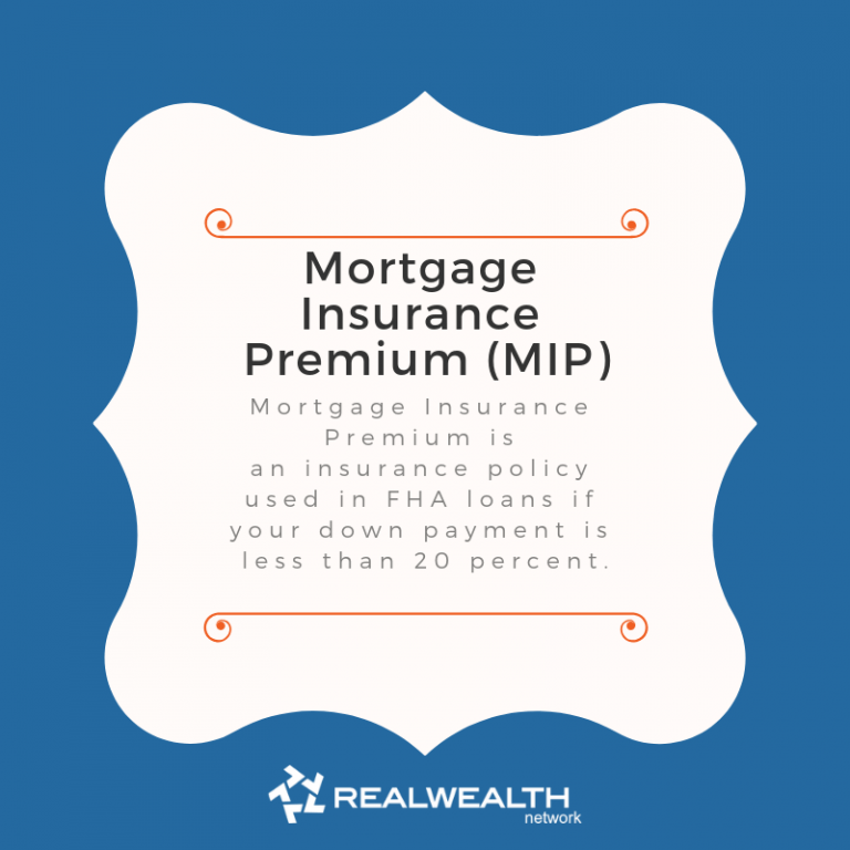 Top 60 Real Estate Definitions for Investors to Know