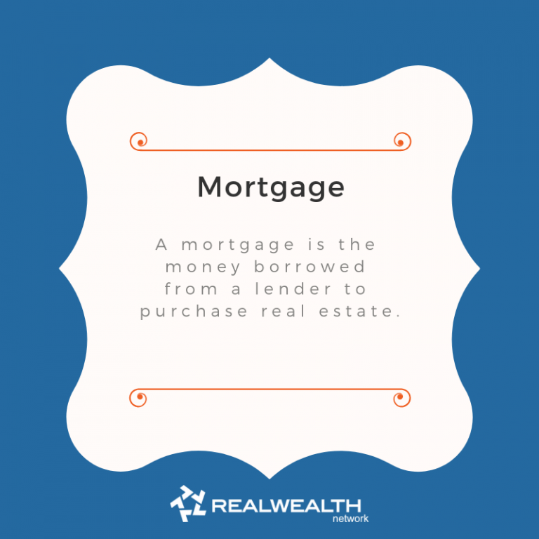 Top 60 Real Estate Definitions for Investors to Know