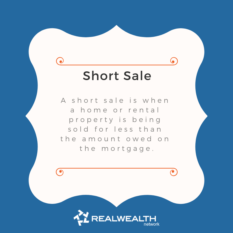 Top 60 Real Estate Definitions for Investors to Know