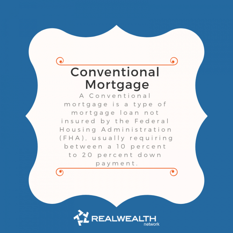 Top 60 Real Estate Definitions for Investors to Know