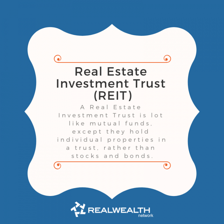 Top 60 Real Estate Definitions for Investors to Know