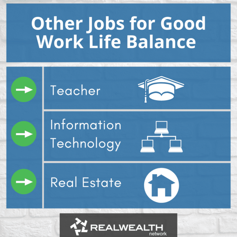 21 Best Jobs for Work Life Balance | RealWealth.com