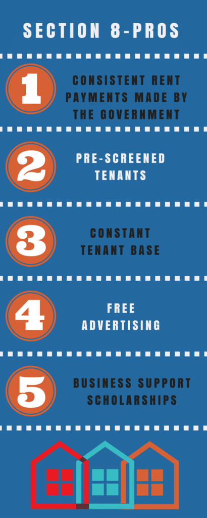 Renting to Section 8 Tenants Pros