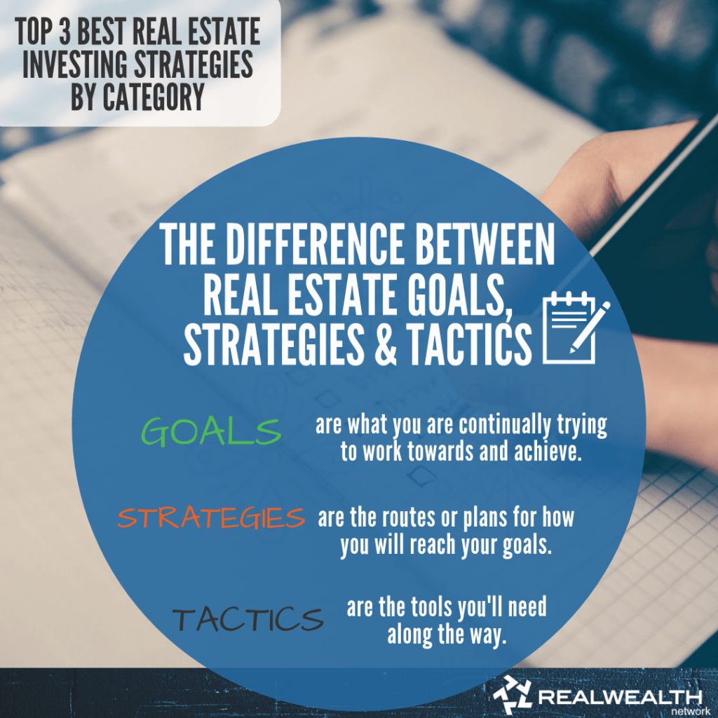 The Difference Between Real Estate Goals Strategies and Tactics