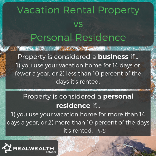 What are the Tax Rules for Vacation Rental Property?